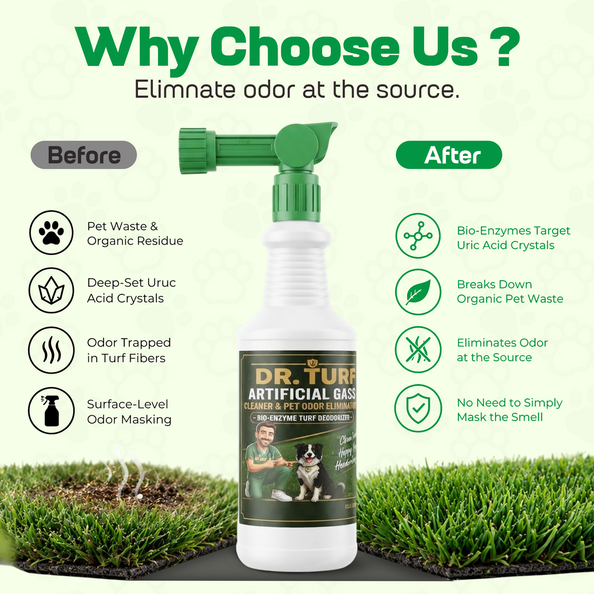 Dr. Turf Artificial Grass Cleaner & Pet Odor Eliminator | Bio-Enzyme | 32 oz
