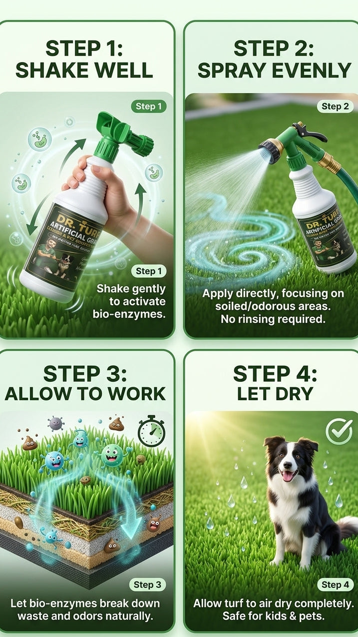 Dr. Turf Artificial Grass Cleaner & Pet Odor Eliminator | Bio-Enzyme | 32 oz
