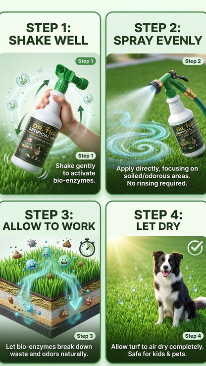 Dr. Turf Artificial Grass Cleaner & Pet Odor Eliminator | Bio-Enzyme | 32 oz